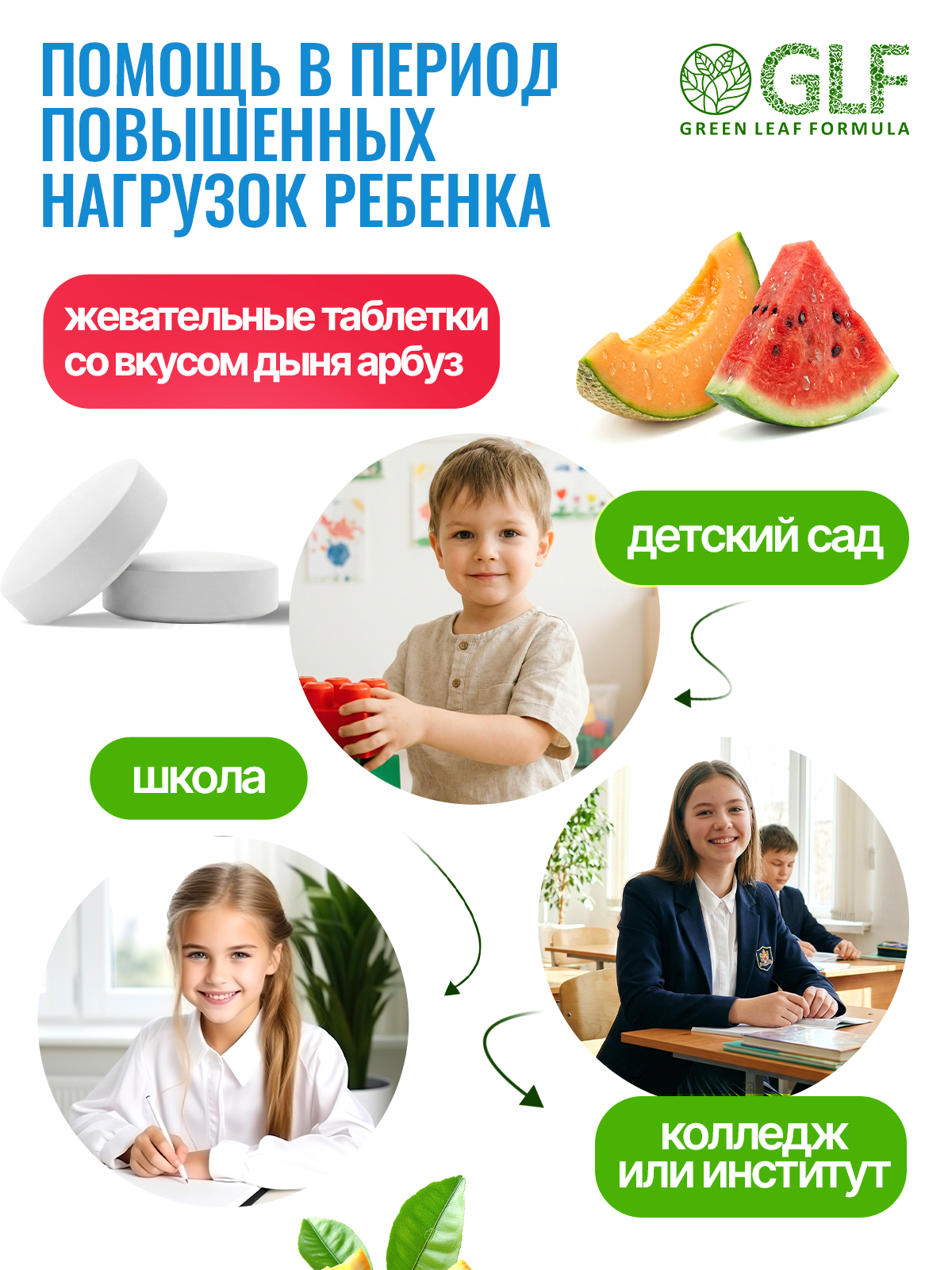 Green Leaf Formula, Магний (цитрат) В6 для детей, со вкусом дыня-арбуз, жевательные таблетки, 60 шт.