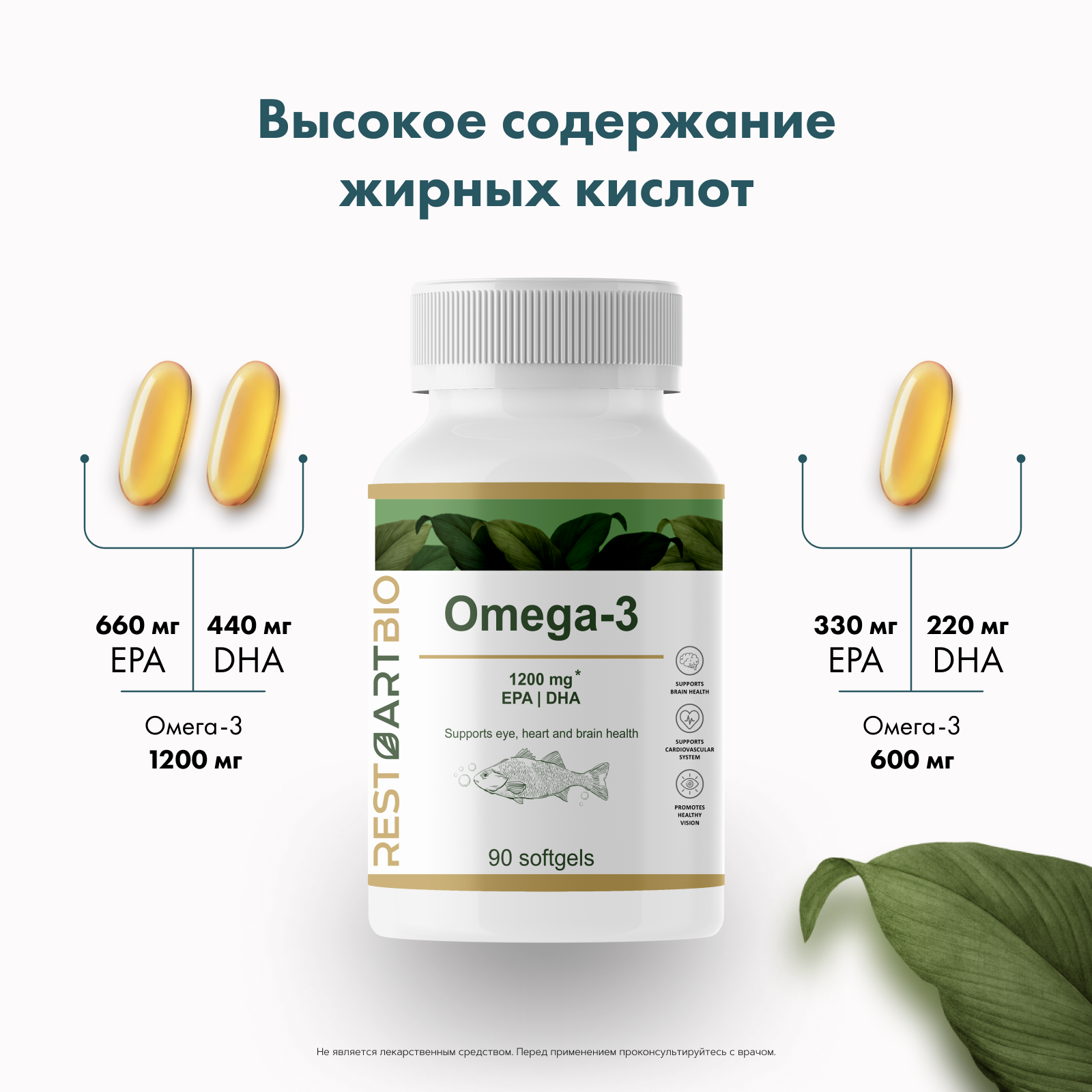 Restartbio, Омега-3, капсулы, 90 шт.