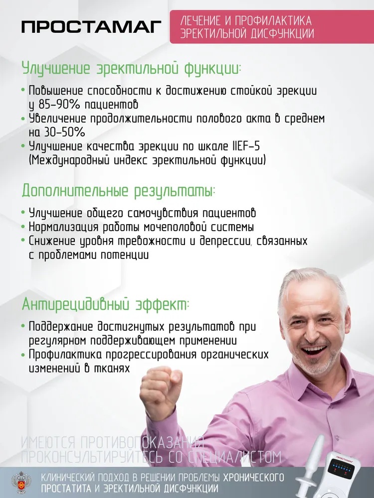 Selfdocs, урологический аппарат Простамаг при простатите, аденоме простаты, при эректильной дисфункции у мужчин