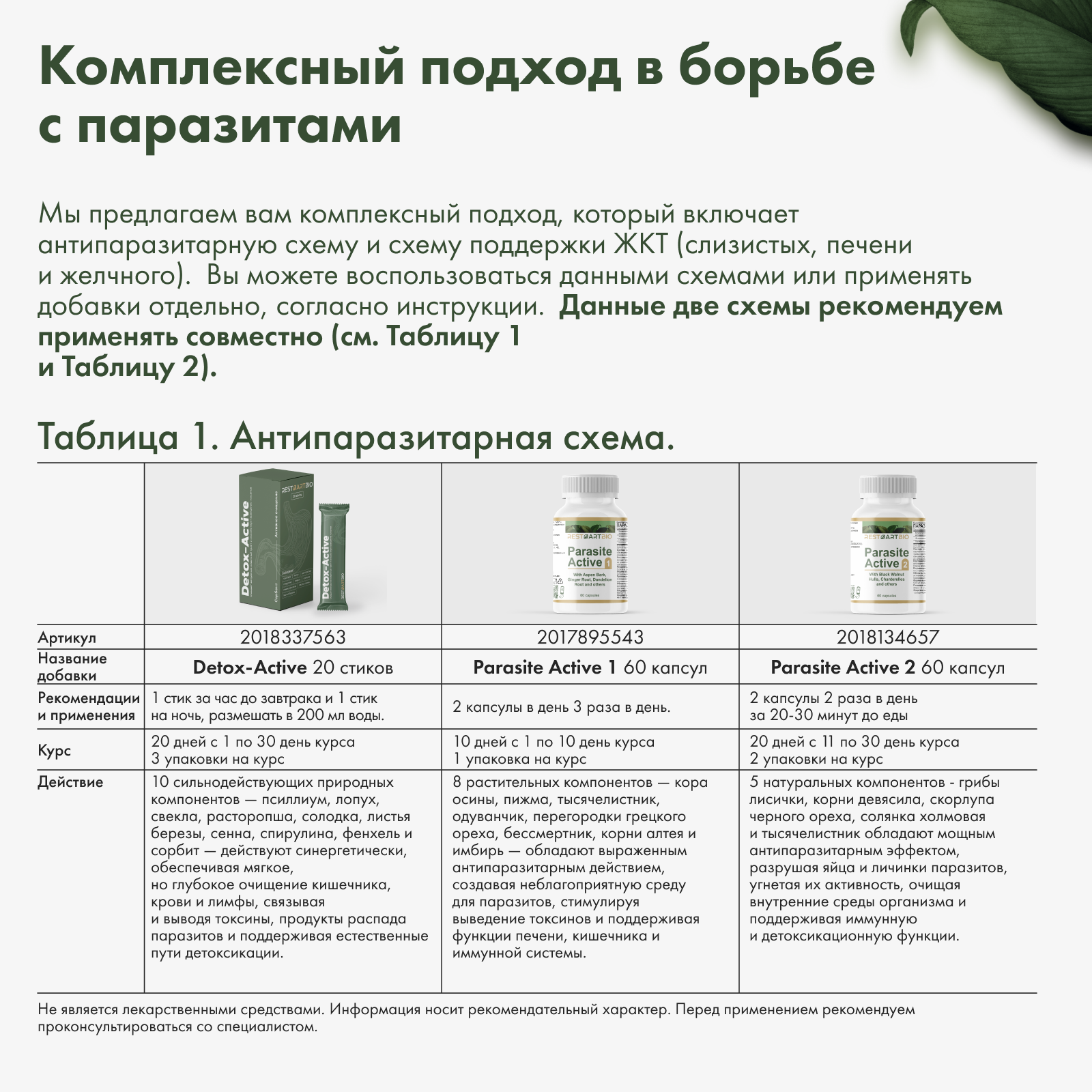 Restartbio, Паразит-Актив 2, капсулы, 60 шт.