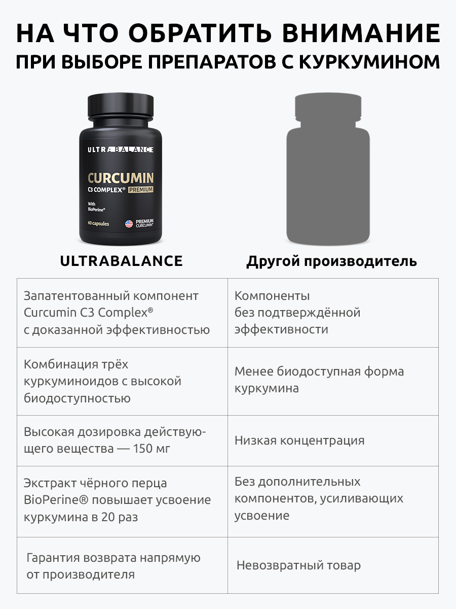 UltraBalance, Куркумин, капсулы, 60 шт.