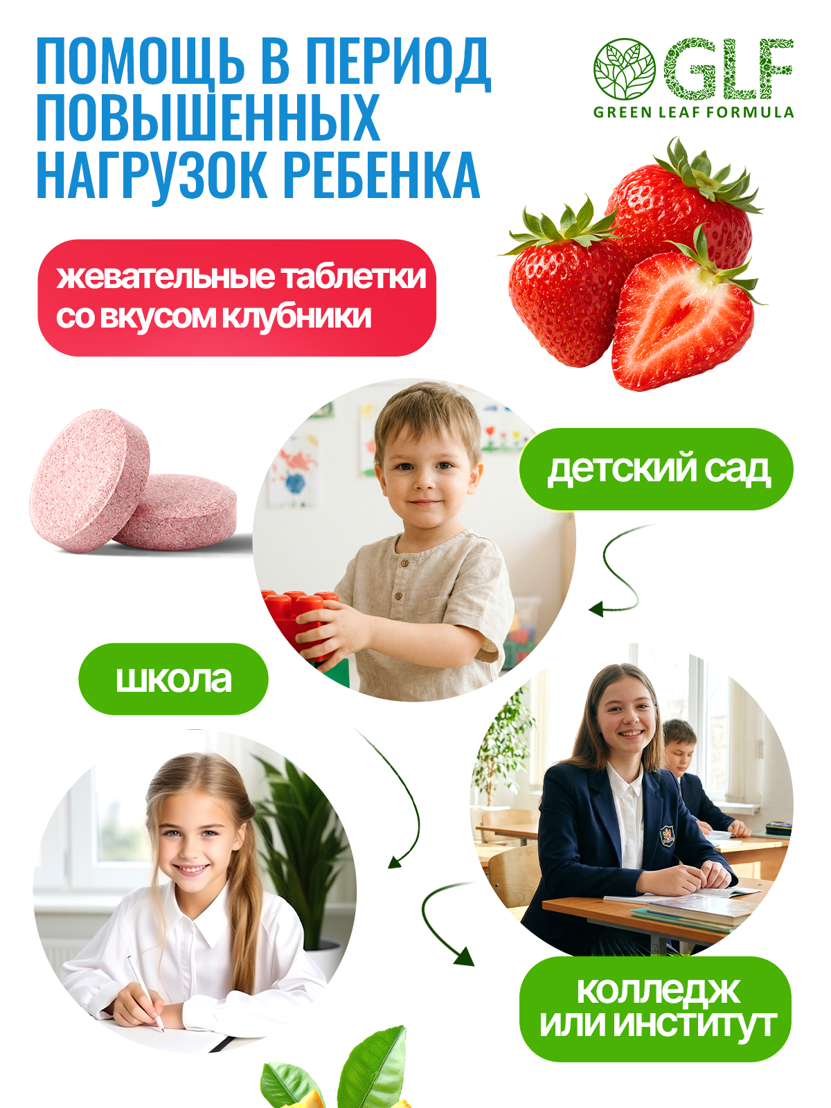 Green Leaf Formula, Магний (цитрат) В6 для детей, со вкусом клубники, жевательные таблетки, 60 шт.