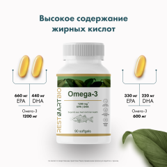 Restartbio, Омега-3, капсулы, 90 шт.