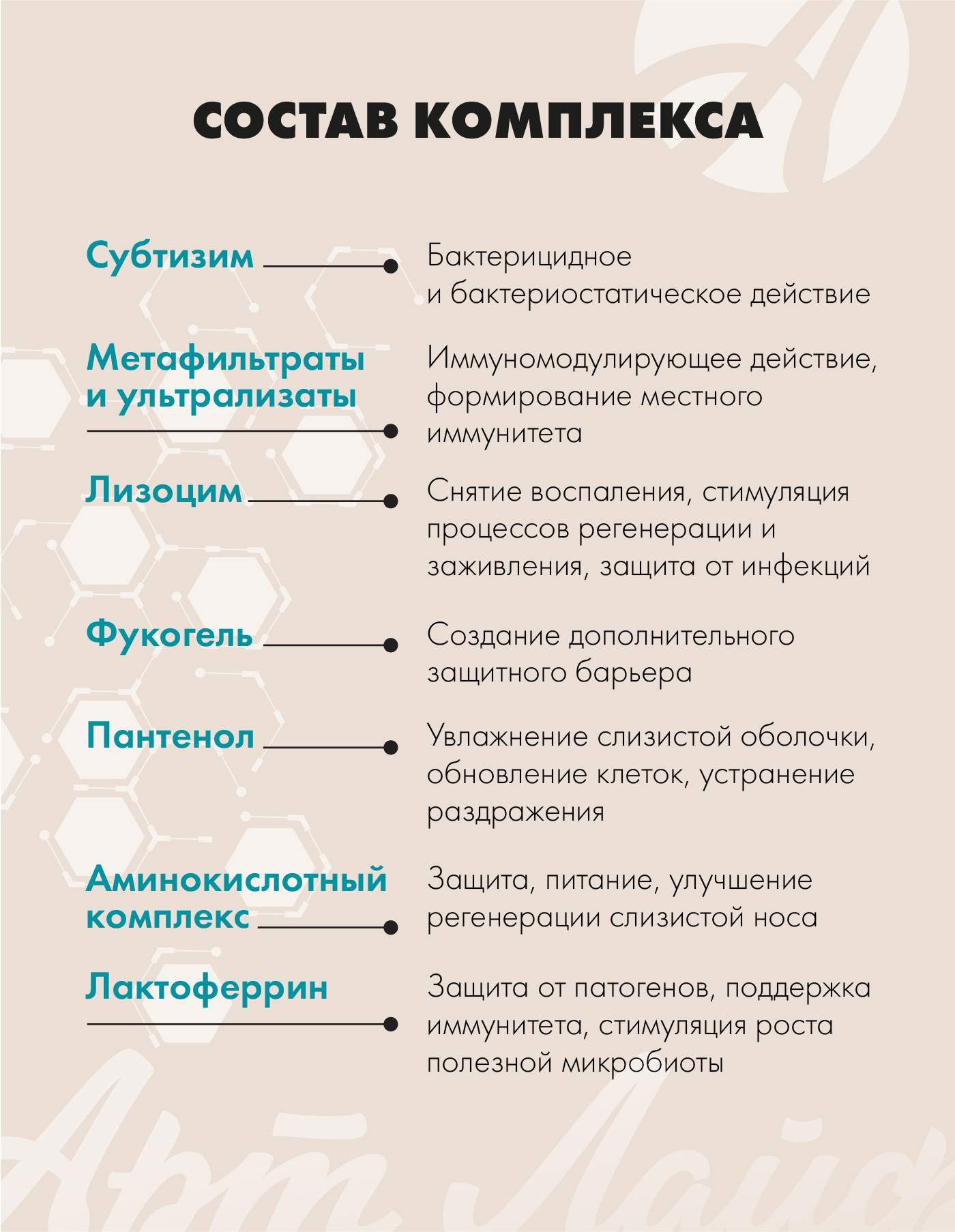 АртЛайф, ИммуФрин (для защиты слизистой носа), спрей, 20 мл