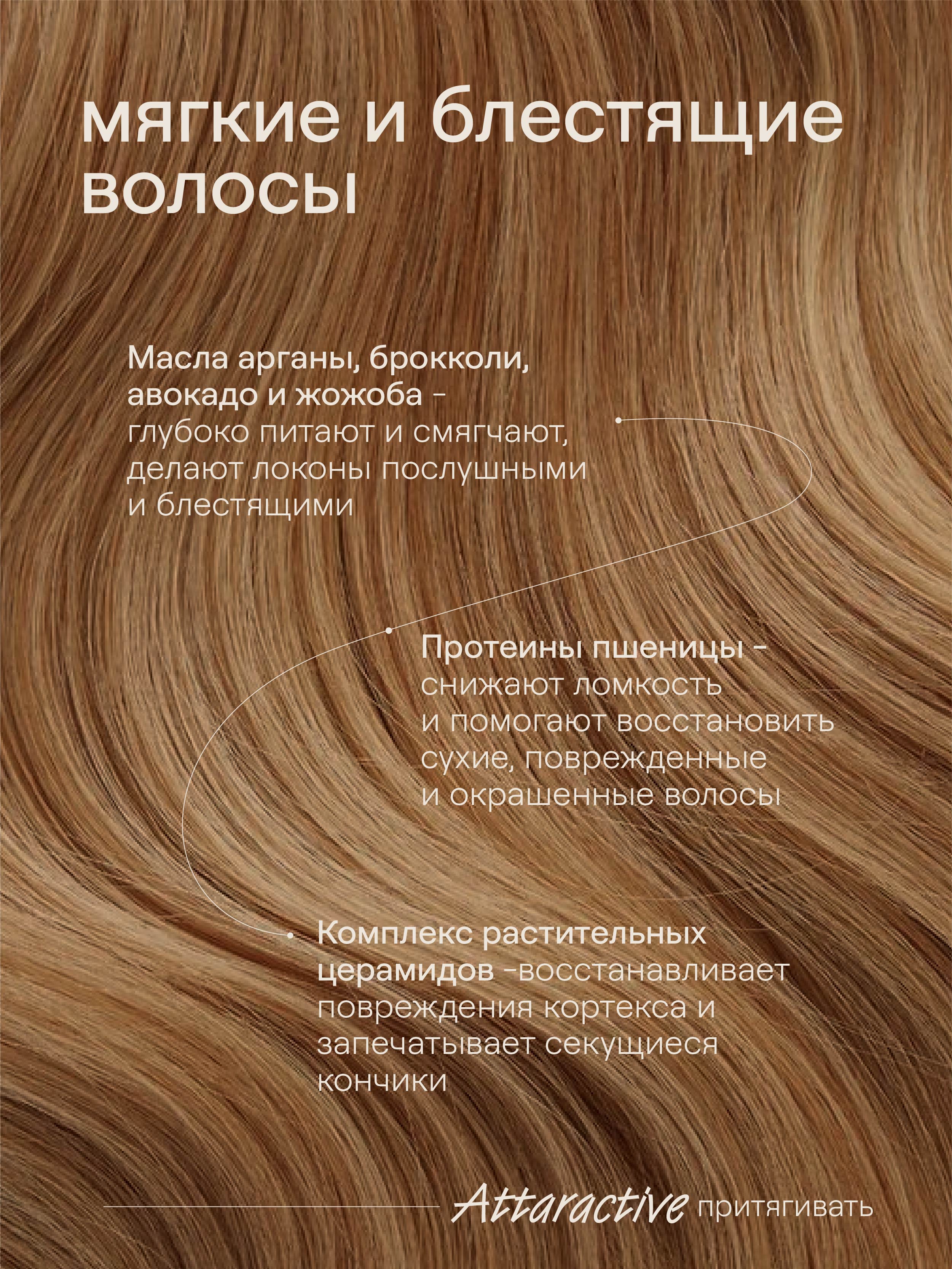 4FRESH beauty, Бальзам для волос «Экстрапитание и восстановление», 450 мл