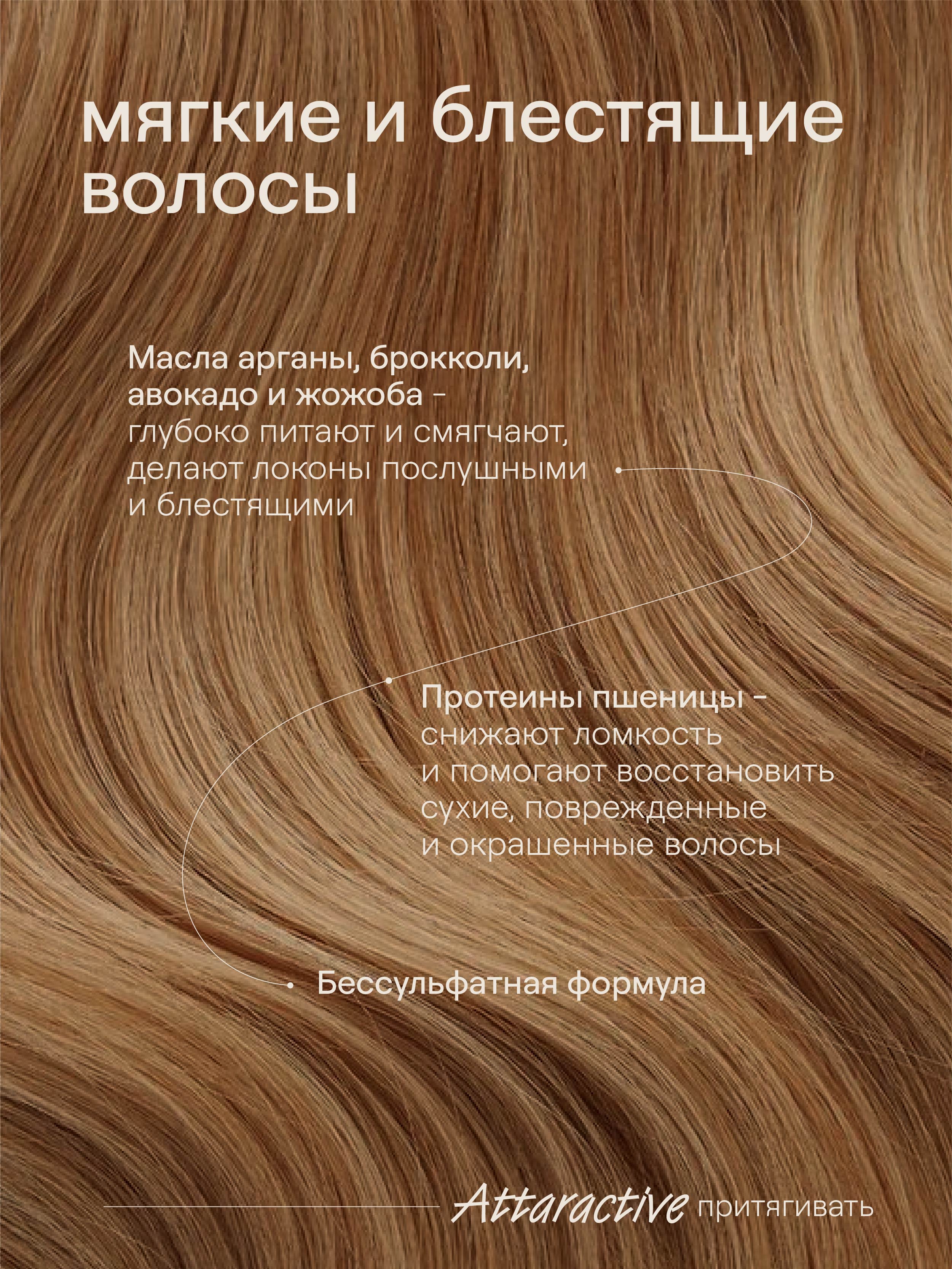 4FRESH beauty, Шампунь для волос «Экстрапитание и восстановление», 450 мл