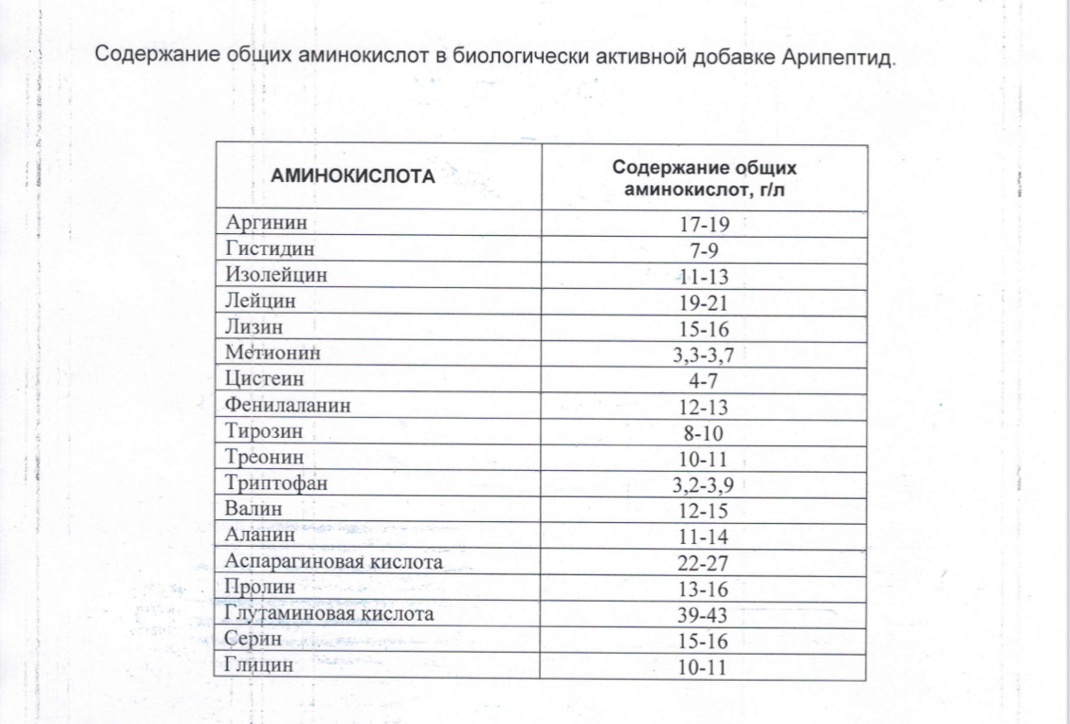A-BIO, Арипептид (для иммунитета), жидкость, 500 мл