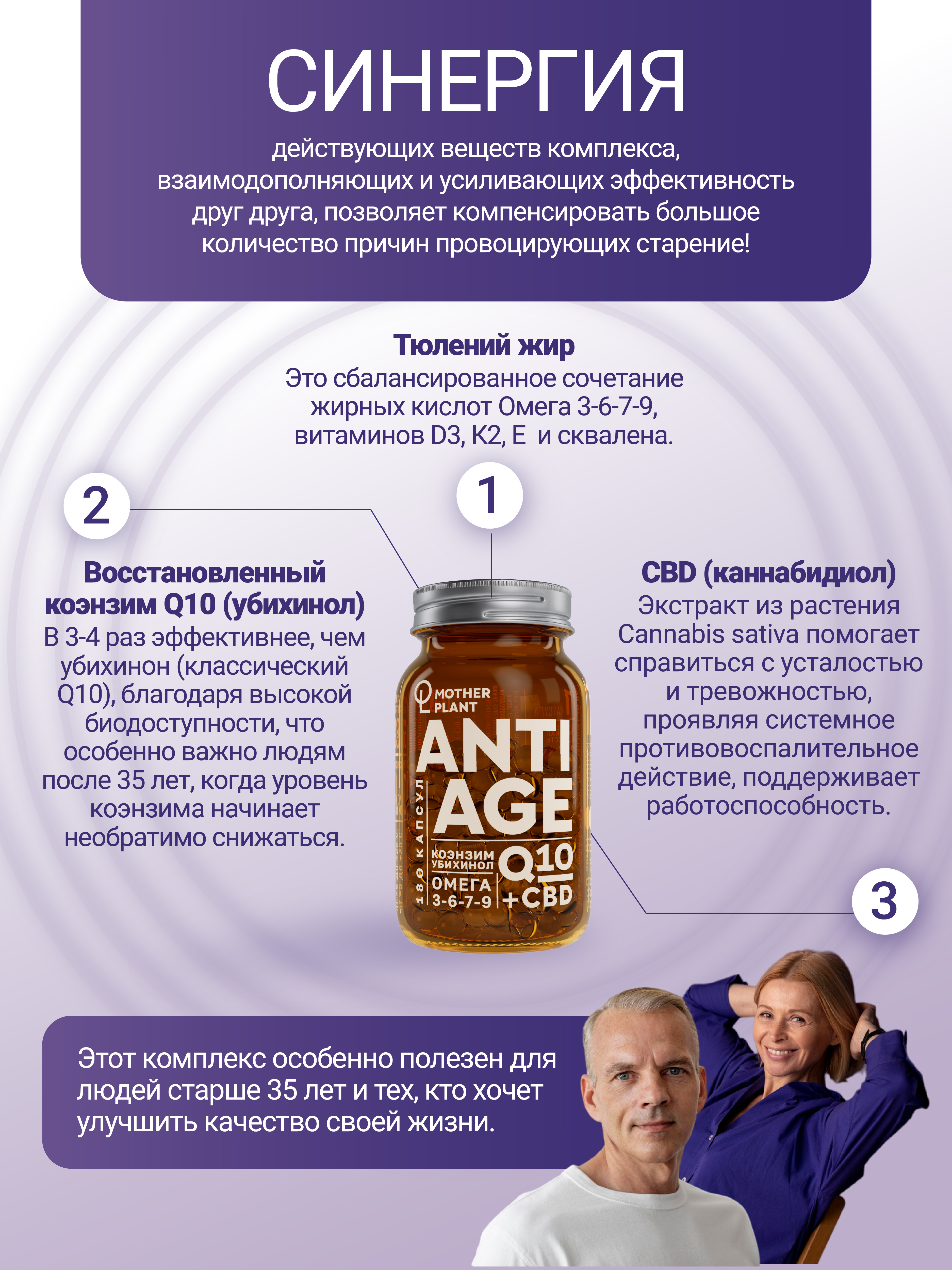 MotherPlant, ANTIAGE (Q10, CBD, Omega 3-6-7-9), комплекс для продления молодости, капсулы, 180 шт.
