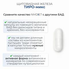 NMDIET, Тиро-микс (для щитовидной железы), капсулы, 90 шт.