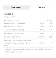 Maxler, Электролиты с натуральным вкусом, порошок, 204 г