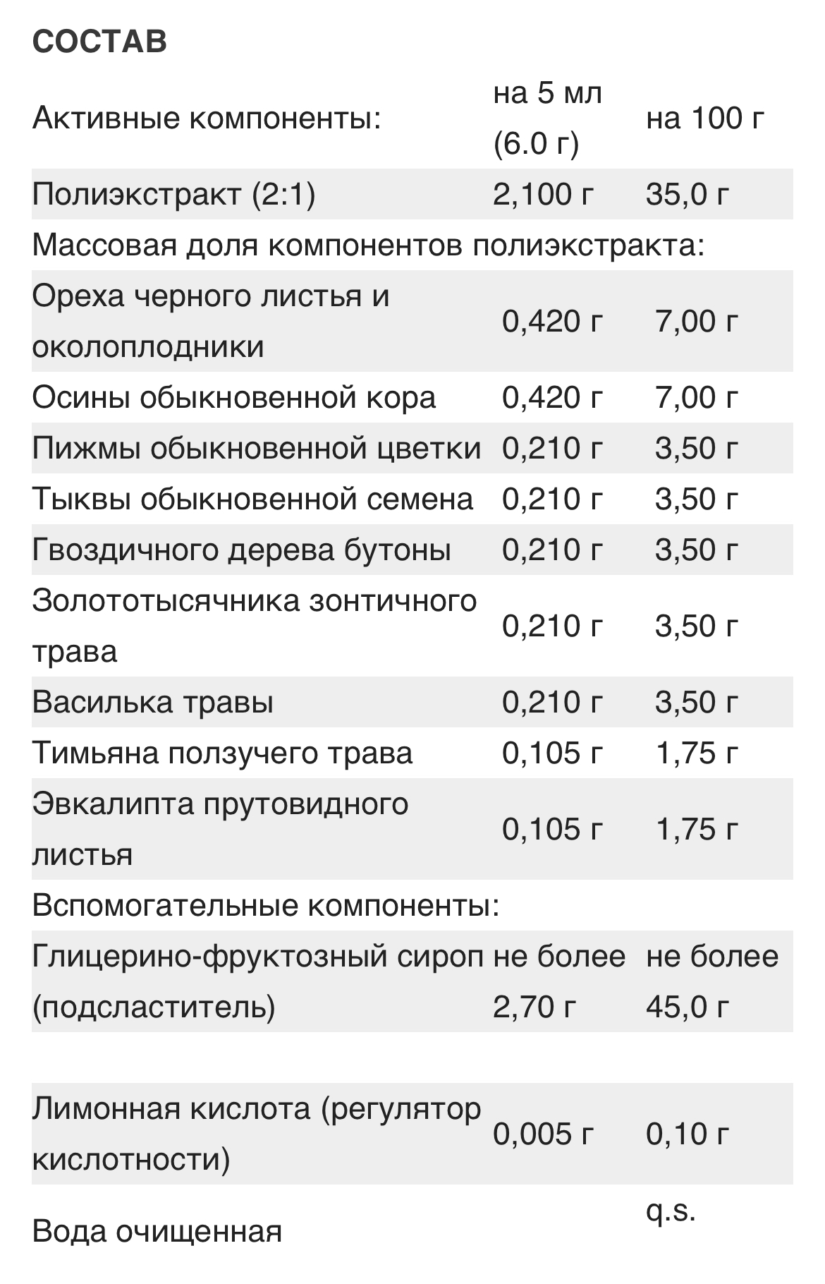 Vitauct, 9-ка СТОПразит Premium (защита от паразитов), жидкость, 250 мл
