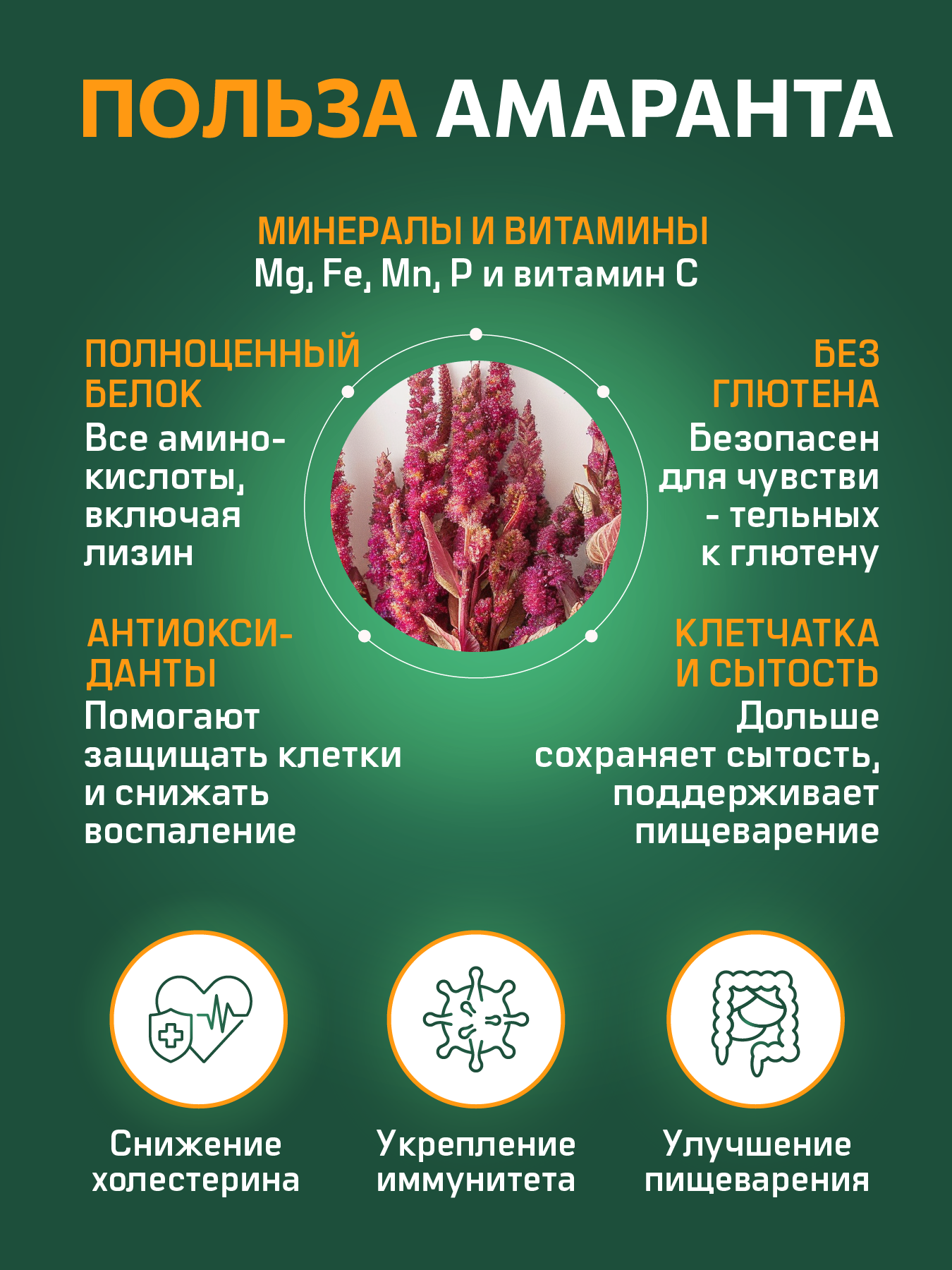 INDEXMED, Конфеты амарантовые, без сахара, 25 шт.