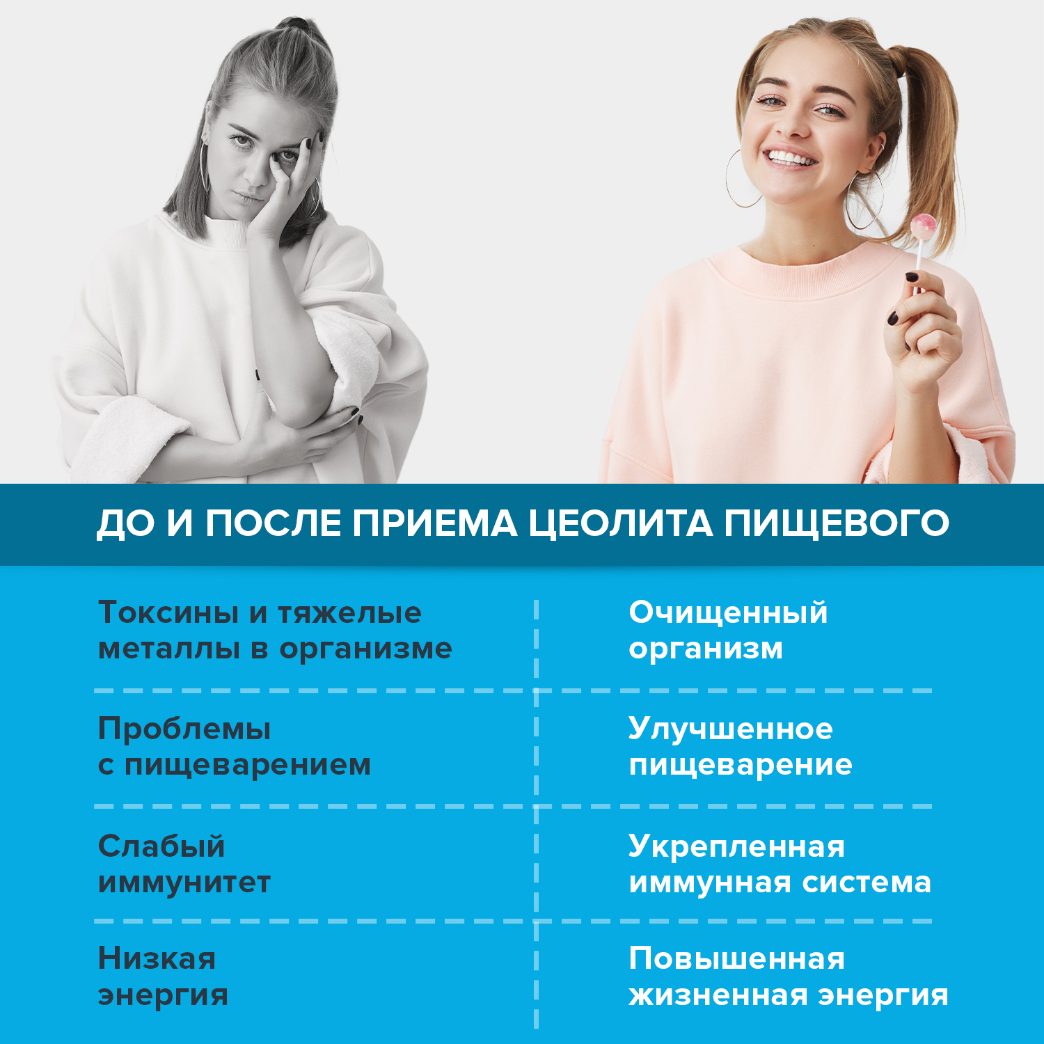 Prodex, BIONORMULA Цеолит, порошок, 500 г