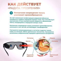 Selfdocs, Радуга прозрения аппарат офтальмологический, для лечения катаракты глаукомы зрения