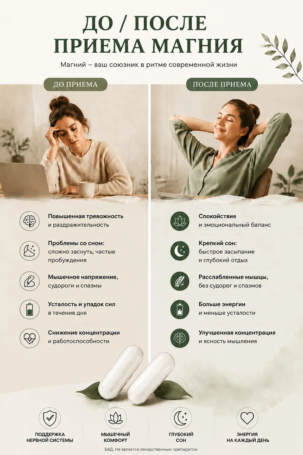 ВНЛ, Магний хелат (бисглицинат) + витамин B6, капсулы, 90 шт.