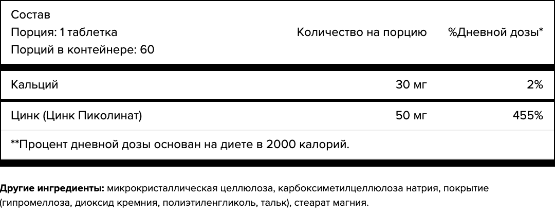 Maxler, Цинк (пиколинат), таблетки, 60 шт.