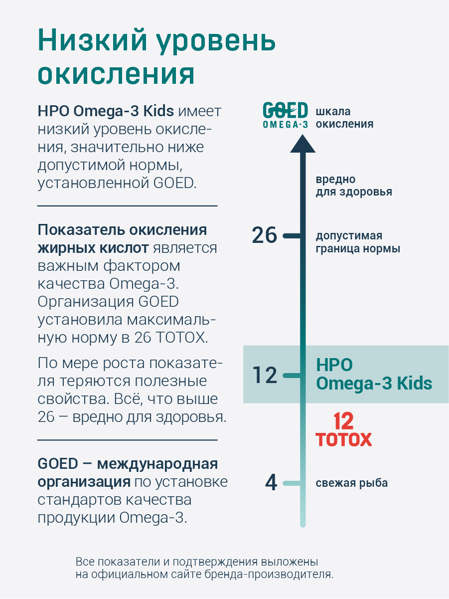 HayatPrimeOil, Омега 3 Kids, капсулы (халяль), 60 шт.