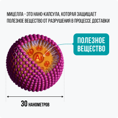 IMUALI, Комплекс с морским коллагеном и гиалуроновой кислотой «Collagen Plus Complex», жидкость, 30 мл