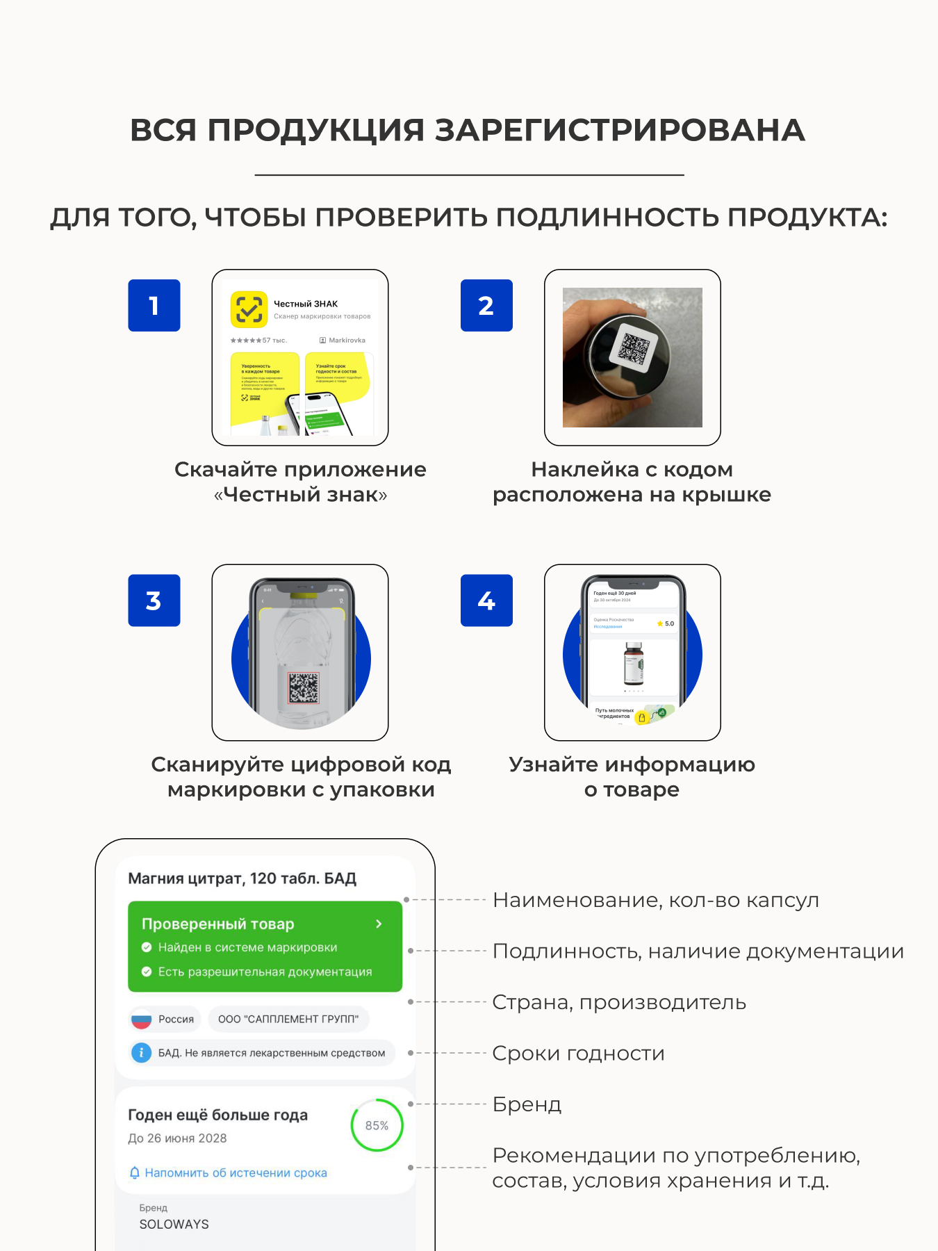 SOLOWAYS, Тирозин комплекс (тирозин, цинк, селен), капсулы, 90 шт.