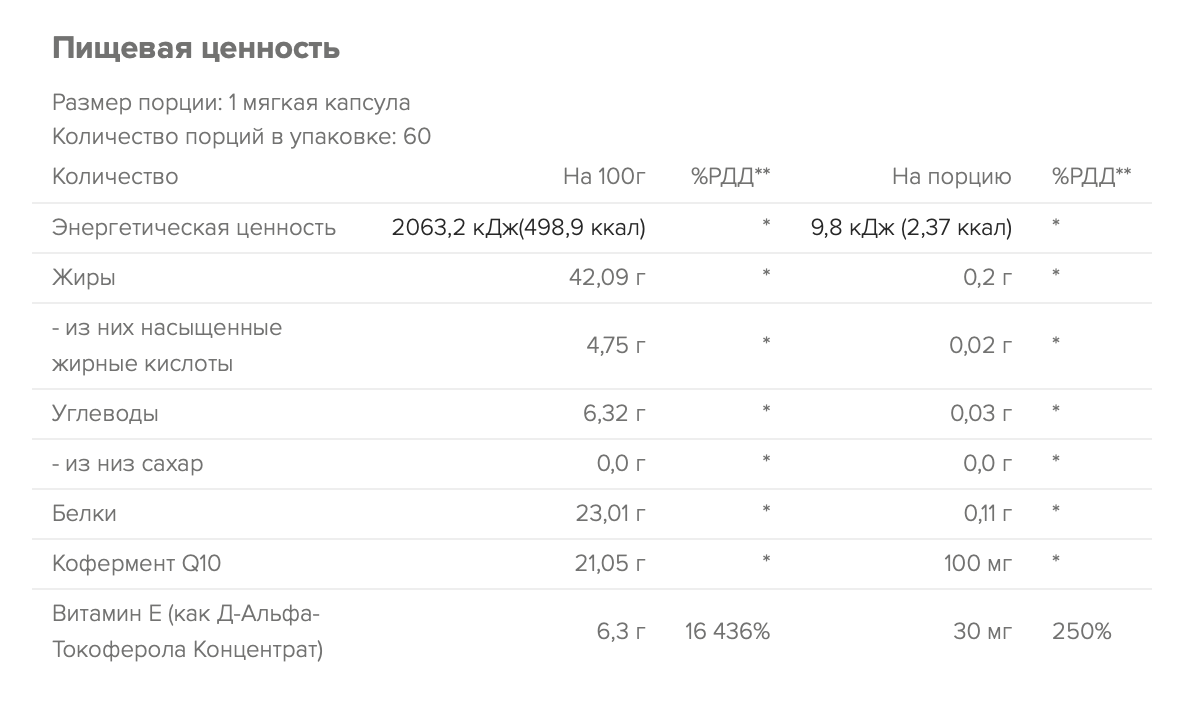 Maxler, Коэнзим Q10, мягкие капсулы, 60 шт.