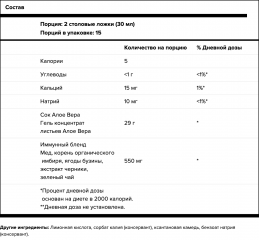 Maxler, Алоэ Вера Комплекс, жидкость, 450 мл