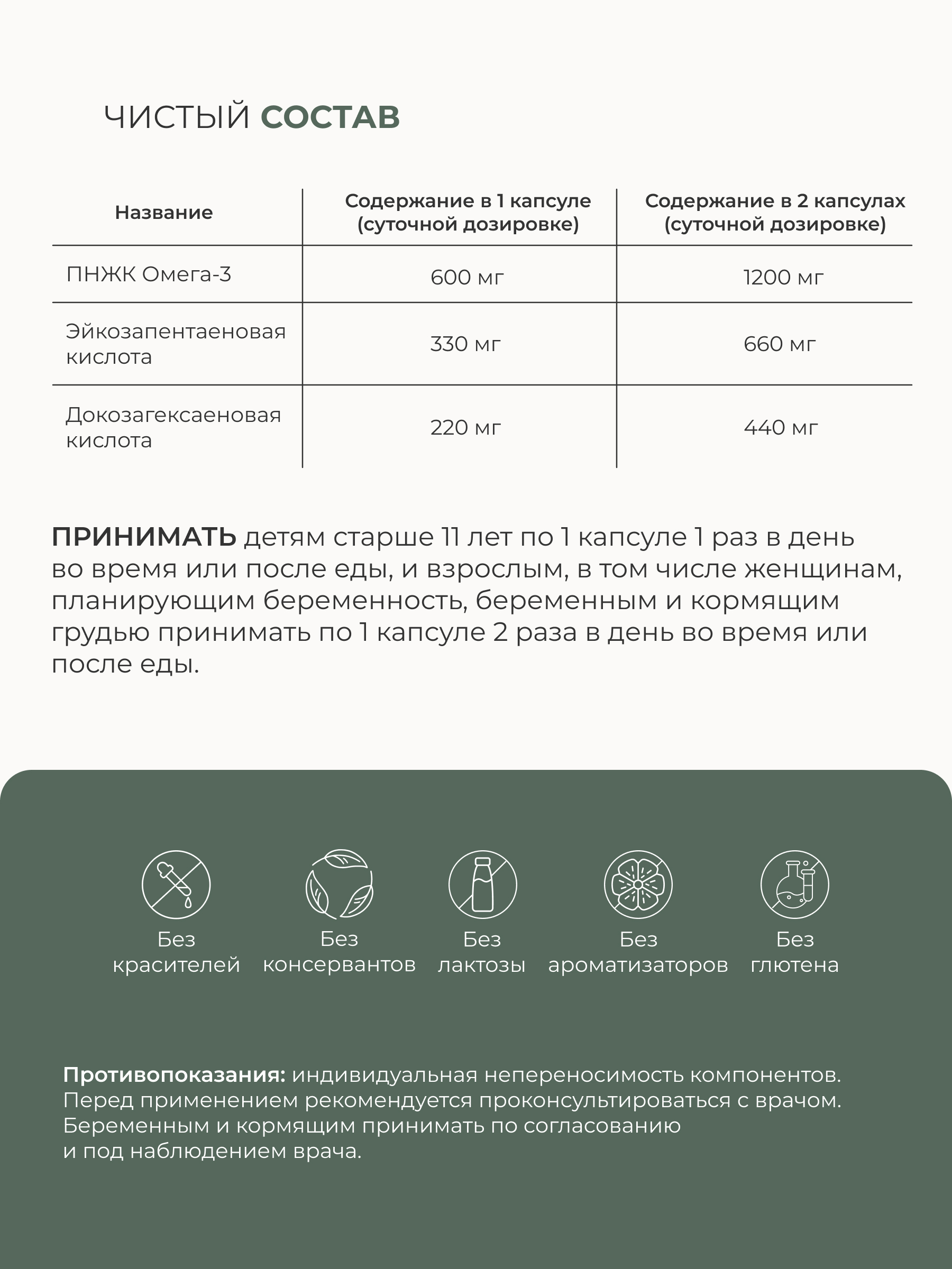 SOLOWAYS, Омега-3 60% жирные кислоты высокой концентрации, капсулы, 60 шт.