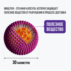 IMUALI, Бетулин в мицеллярной форме (повышенной концентрации) Betula Max Complex, онкопротектор, противовирусный комплекс, жидкость, 30 мл