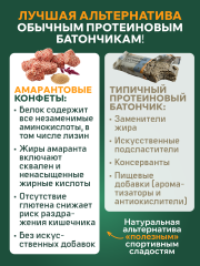INDEXMED, Конфеты амарантовые, без сахара, 25 шт.