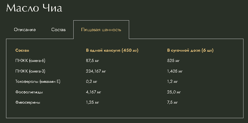 YaPriroda, Масло Чиа, капсулы, 120 шт.