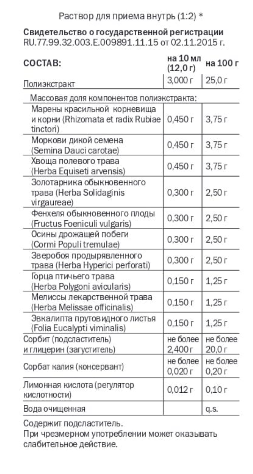 Vitauct, Уролит (здоровье почек и мочевого пузыря), раствор, 350 мл