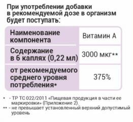 Biomagic, Витамин A, жидкость, 30 мл