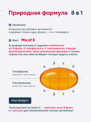 HayatPrimeOil, Витамин Е (токоферолы + токотриенолы), капсулы, 60 шт.